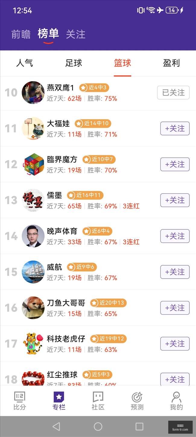 年度,全球时尚业,最大,博鱼电竞,博鱼电竞赛事,英雄联盟,电竞直播,博鱼app